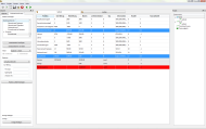 Costtype calculation