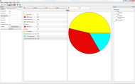 Costunit calculation