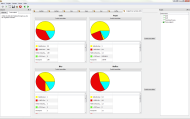 Pricecomparison view